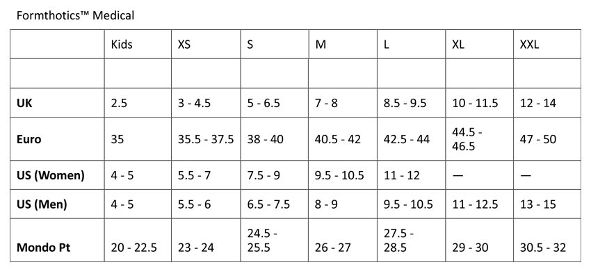 size-chart-formthotics